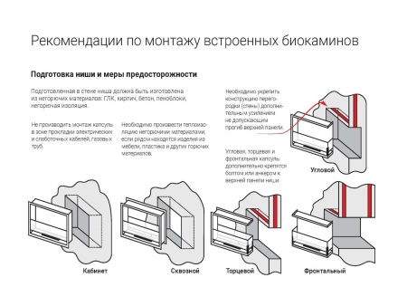Встроенный биокамин Lux Fire Угловой 690 S (правый угол) по цене 43 890 руб.