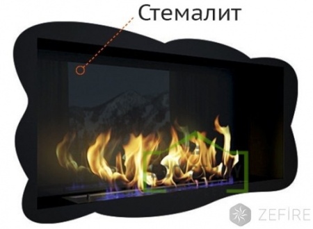 Стемалит для биокаминов Elliot 1800, Flagman 1600, Sirius 1800 по цене 21 500 руб.