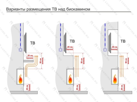 Встроенный биокамин Lux Fire Кабинет 810 М Встроенный биокамин Lux Fire Кабинет 810 М по цене 58 850 руб.
